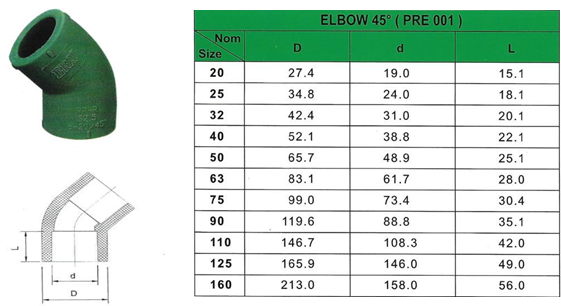 ppr-elbow-45
