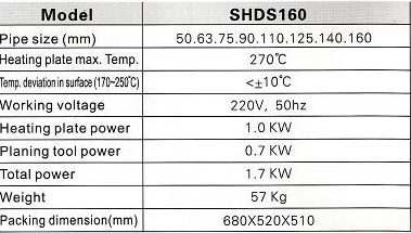 shds160