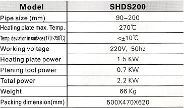 shds200