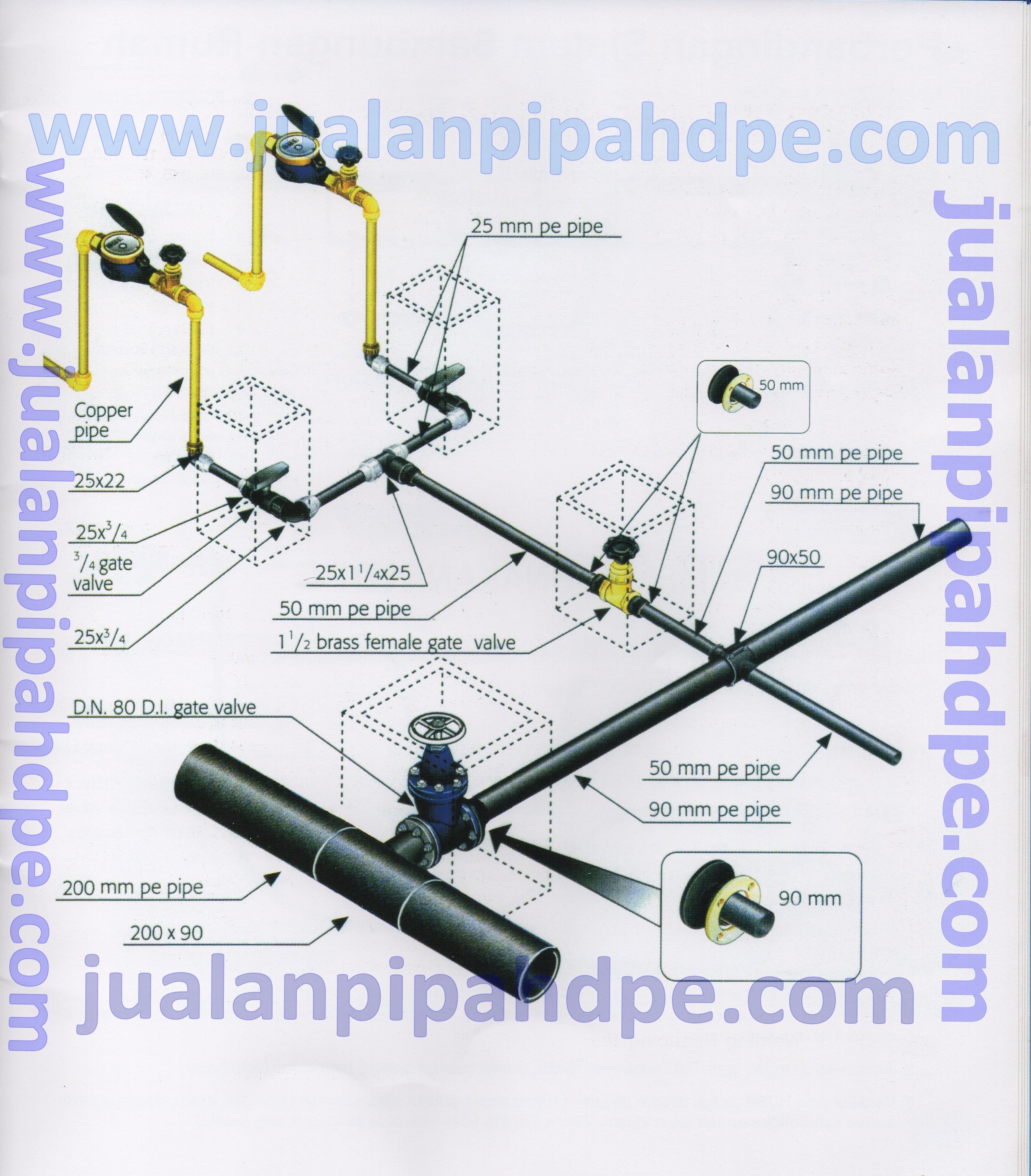 koneski-rumah-pipa-hdpe-min
